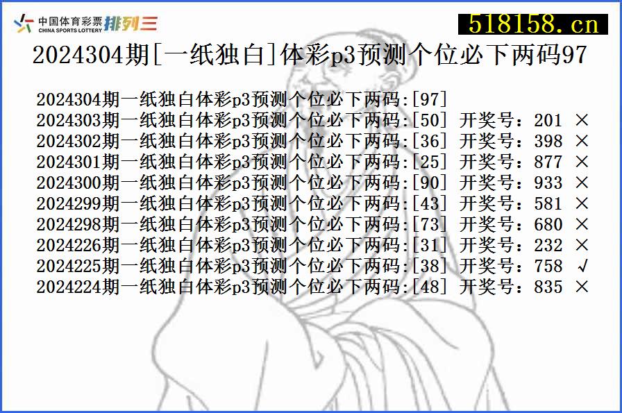 2024304期[一纸独白]体彩p3预测个位必下两码97