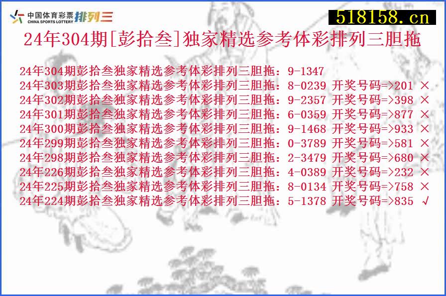 24年304期[彭拾叁]独家精选参考体彩排列三胆拖