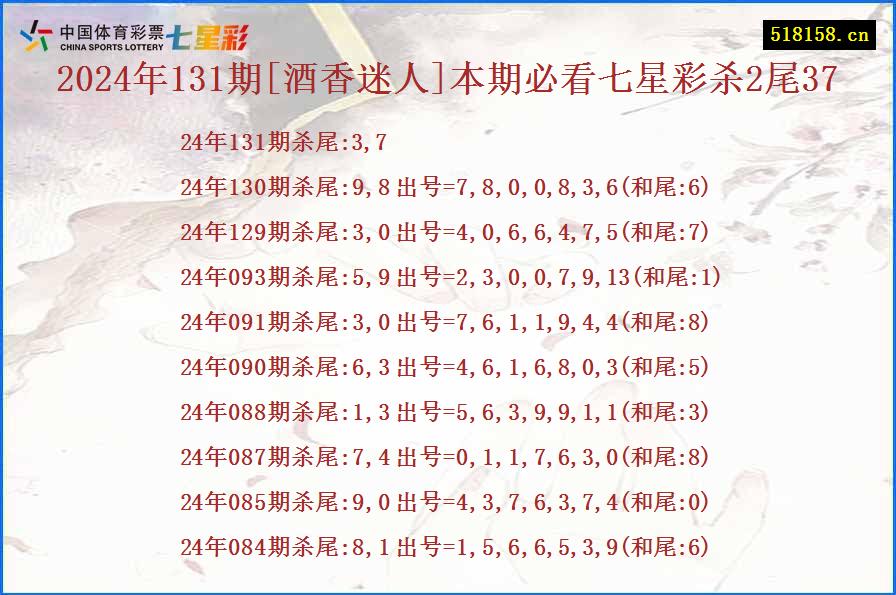 2024年131期[酒香迷人]本期必看七星彩杀2尾37