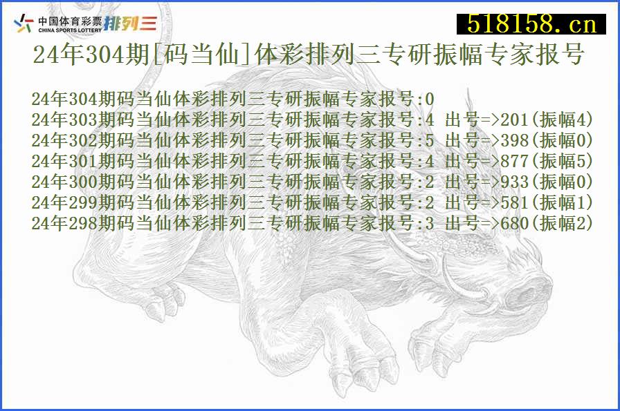 24年304期[码当仙]体彩排列三专研振幅专家报号