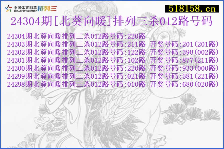 24304期[北葵向暖]排列三杀012路号码