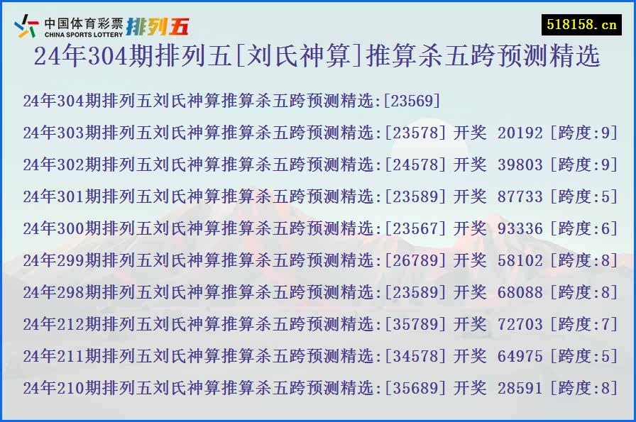 24年304期排列五[刘氏神算]推算杀五跨预测精选