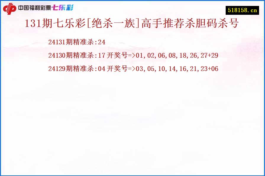 131期七乐彩[绝杀一族]高手推荐杀胆码杀号