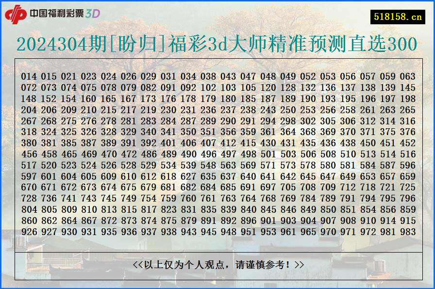 2024304期[盼归]福彩3d大师精准预测直选300