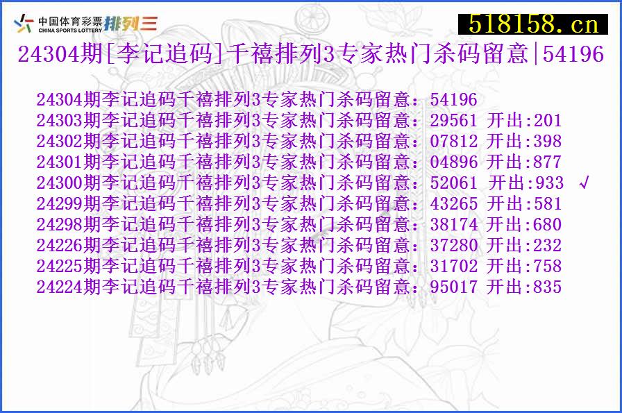 24304期[李记追码]千禧排列3专家热门杀码留意|54196