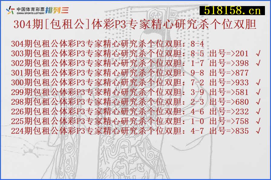 304期[包租公]体彩P3专家精心研究杀个位双胆