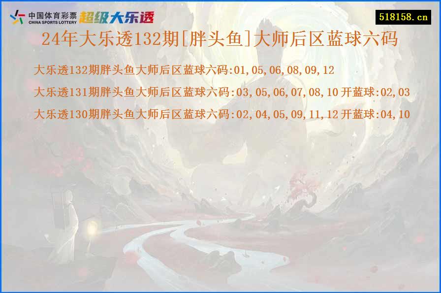 24年大乐透132期[胖头鱼]大师后区蓝球六码