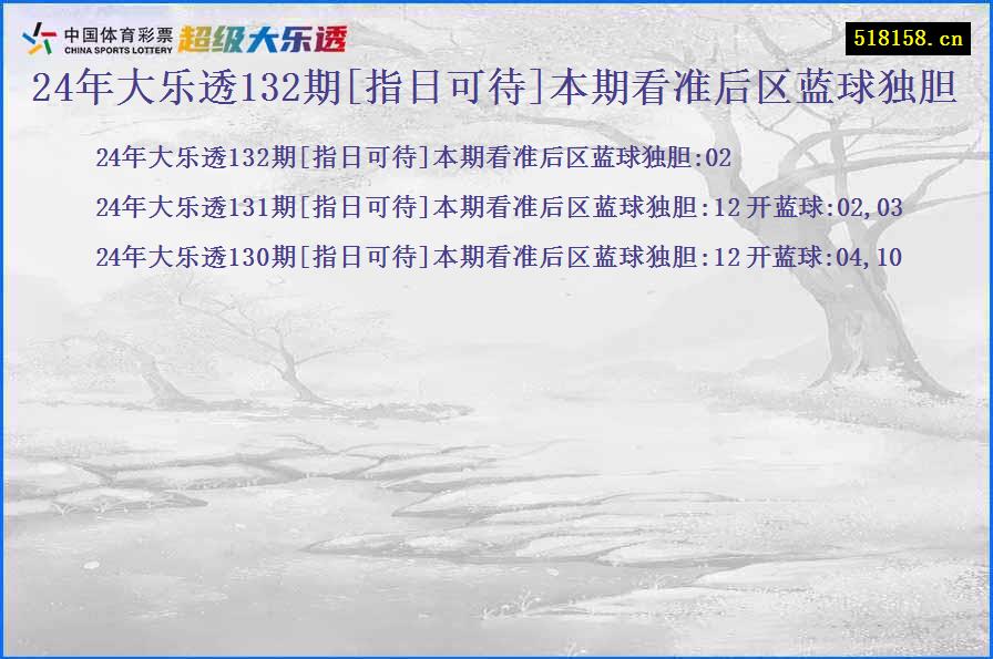 24年大乐透132期[指日可待]本期看准后区蓝球独胆