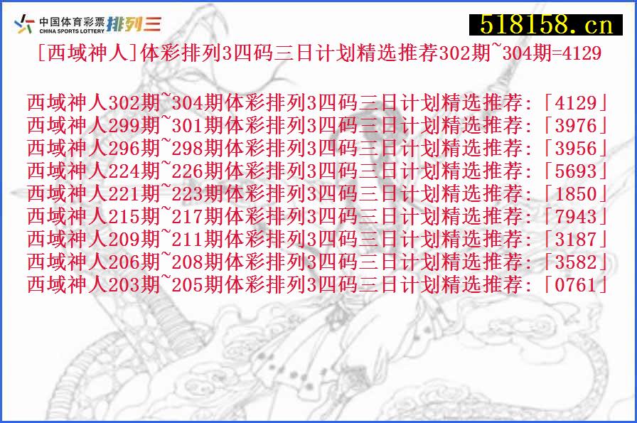 [西域神人]体彩排列3四码三日计划精选推荐302期~304期=4129