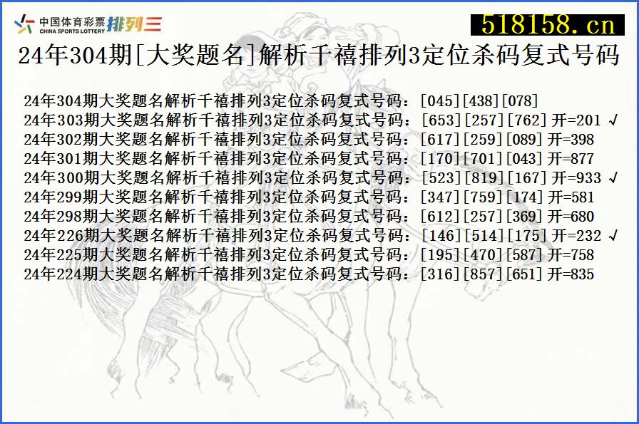 24年304期[大奖题名]解析千禧排列3定位杀码复式号码