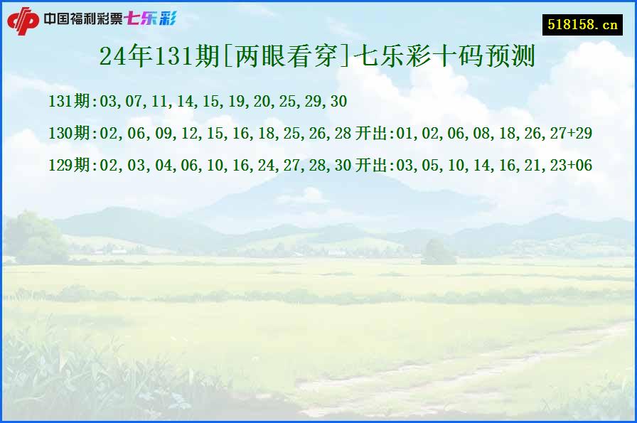 24年131期[两眼看穿]七乐彩十码预测