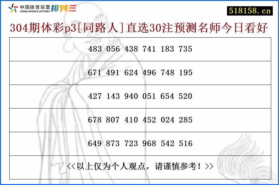 304期体彩p3[同路人]直选30注预测名师今日看好