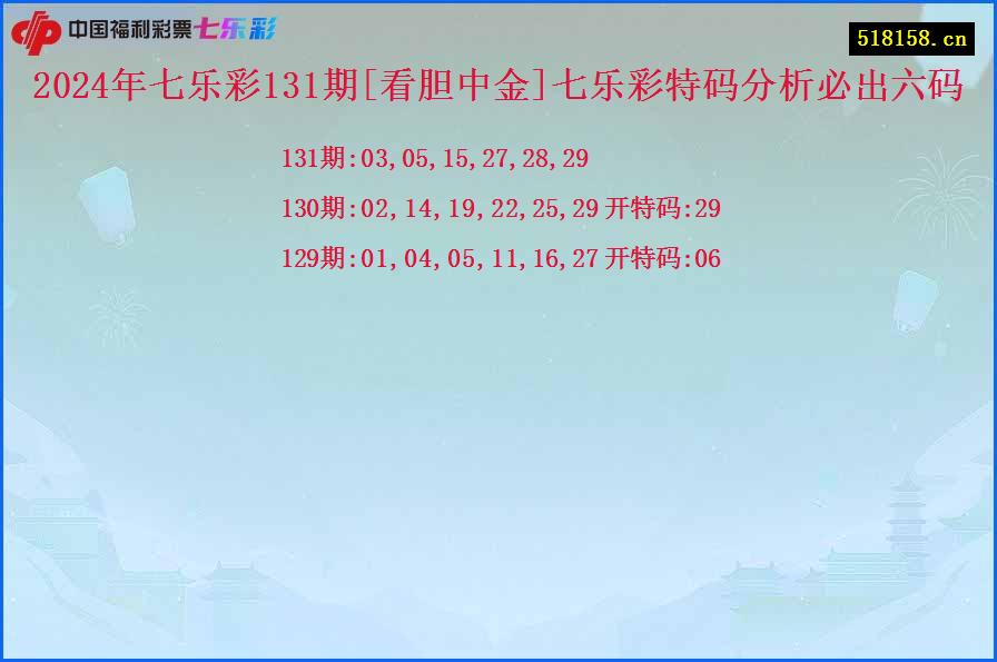 2024年七乐彩131期[看胆中金]七乐彩特码分析必出六码