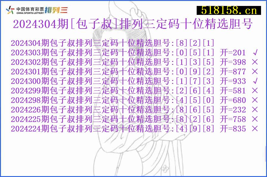 2024304期[包子叔]排列三定码十位精选胆号