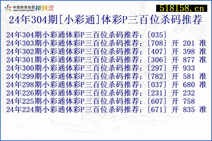 24年304期[小彩通]体彩P三百位杀码推荐