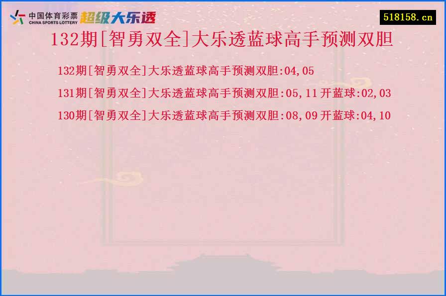 132期[智勇双全]大乐透蓝球高手预测双胆