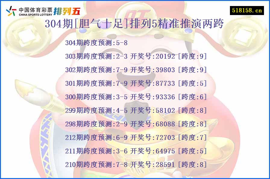 304期[胆气十足]排列5精准推演两跨