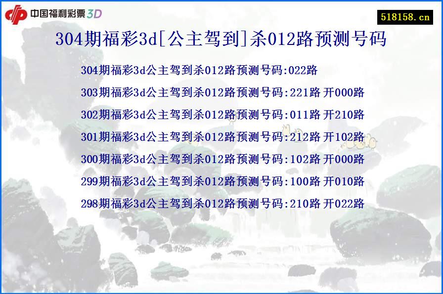 304期福彩3d[公主驾到]杀012路预测号码