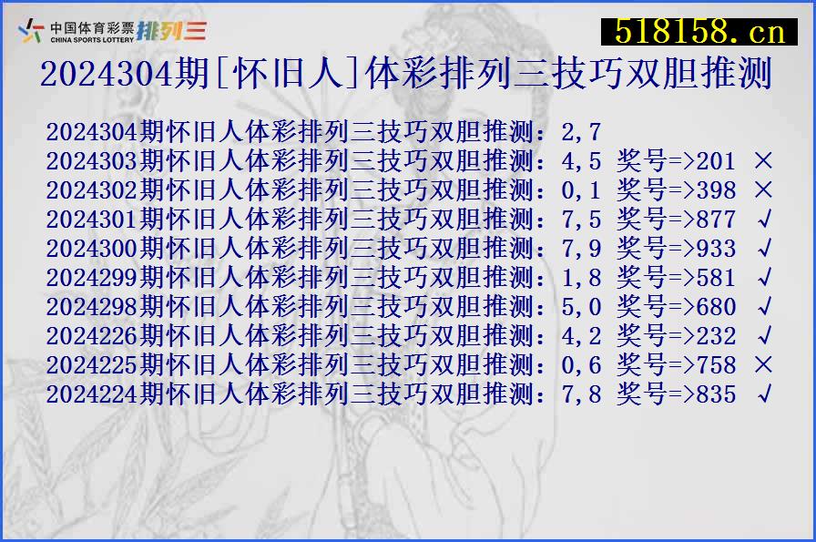 2024304期[怀旧人]体彩排列三技巧双胆推测