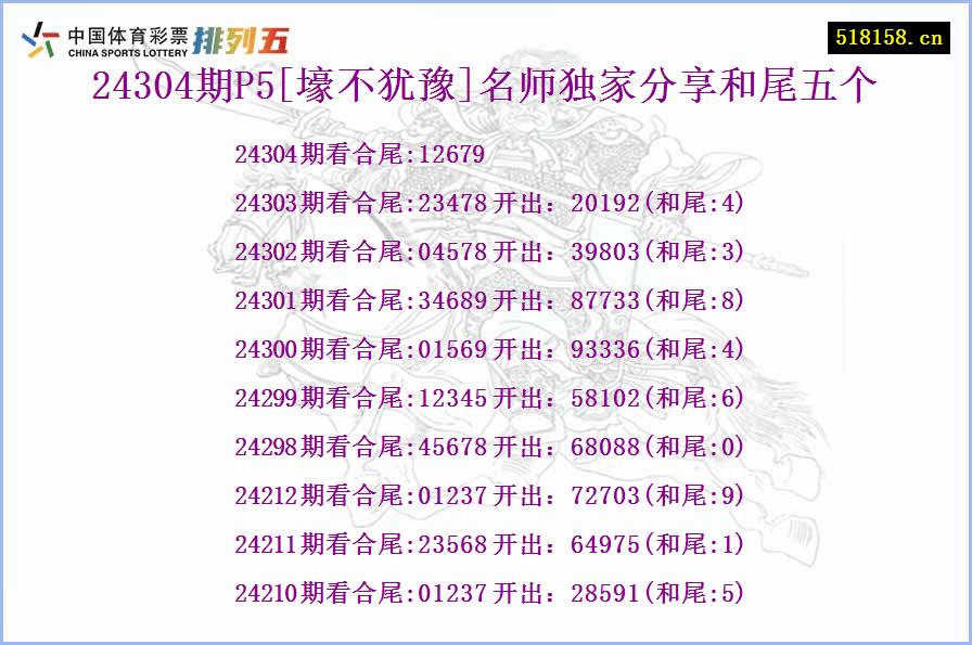 24304期P5[壕不犹豫]名师独家分享和尾五个