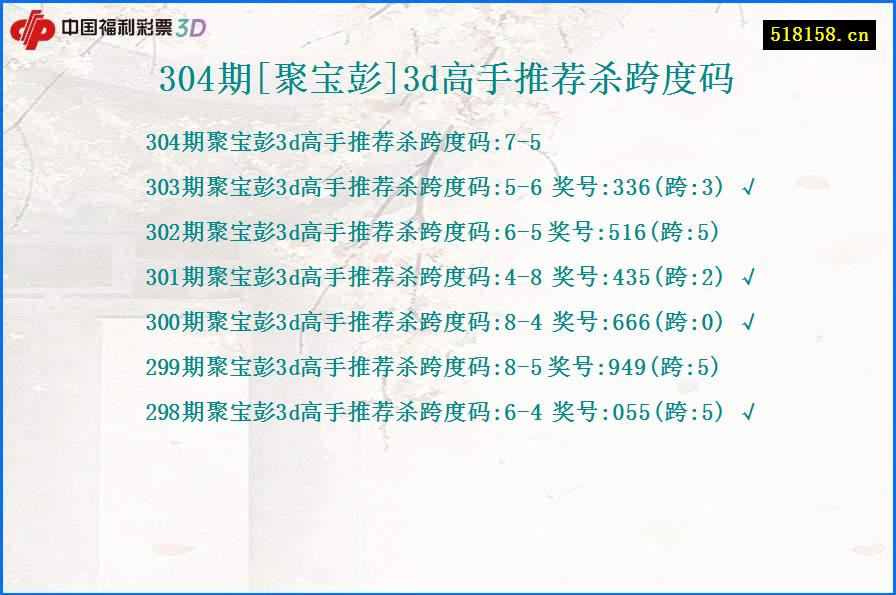 304期[聚宝彭]3d高手推荐杀跨度码