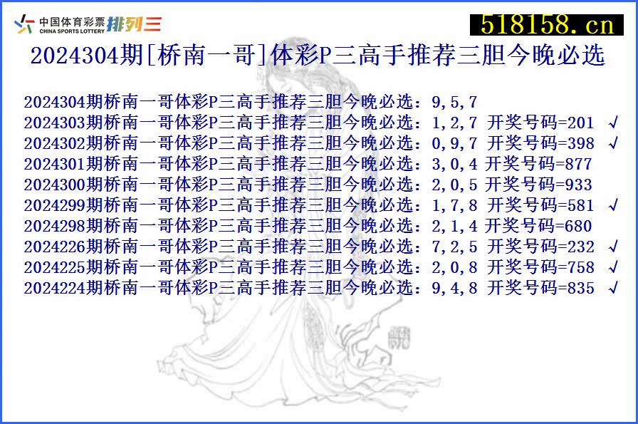 2024304期[桥南一哥]体彩P三高手推荐三胆今晚必选