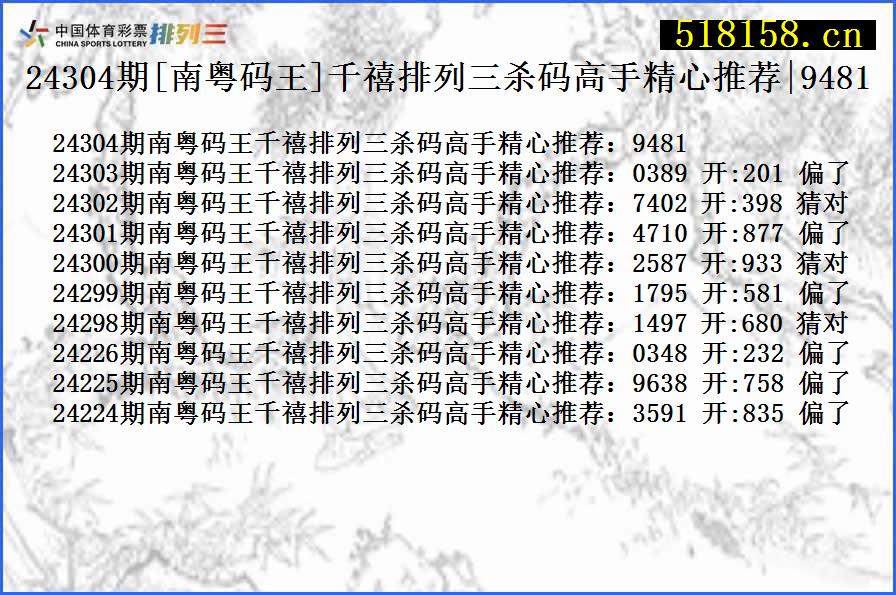 24304期[南粤码王]千禧排列三杀码高手精心推荐|9481