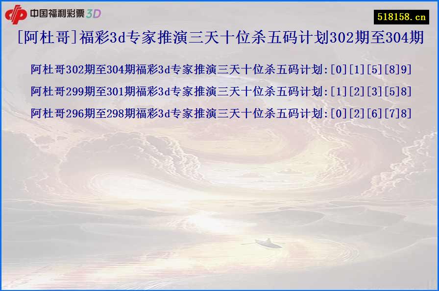 [阿杜哥]福彩3d专家推演三天十位杀五码计划302期至304期