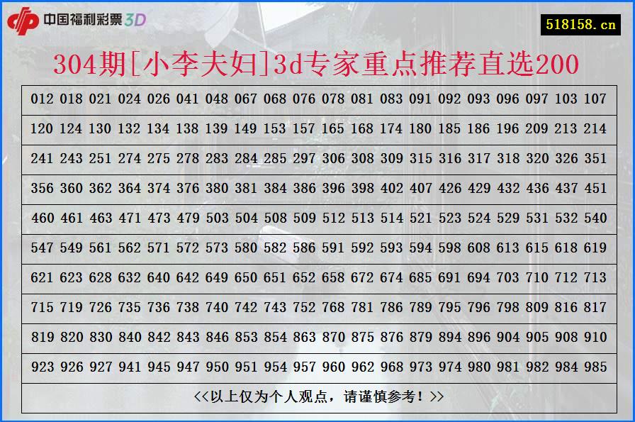 304期[小李夫妇]3d专家重点推荐直选200
