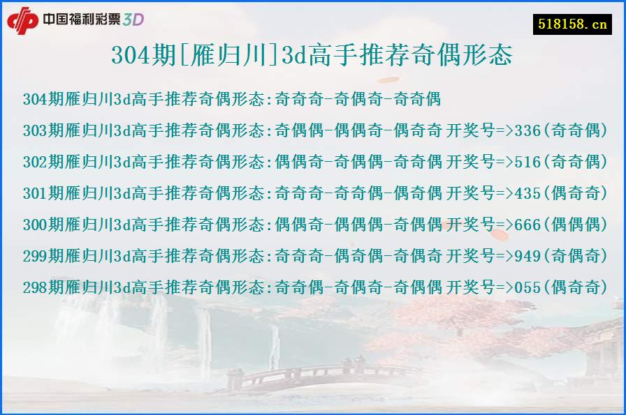 304期[雁归川]3d高手推荐奇偶形态