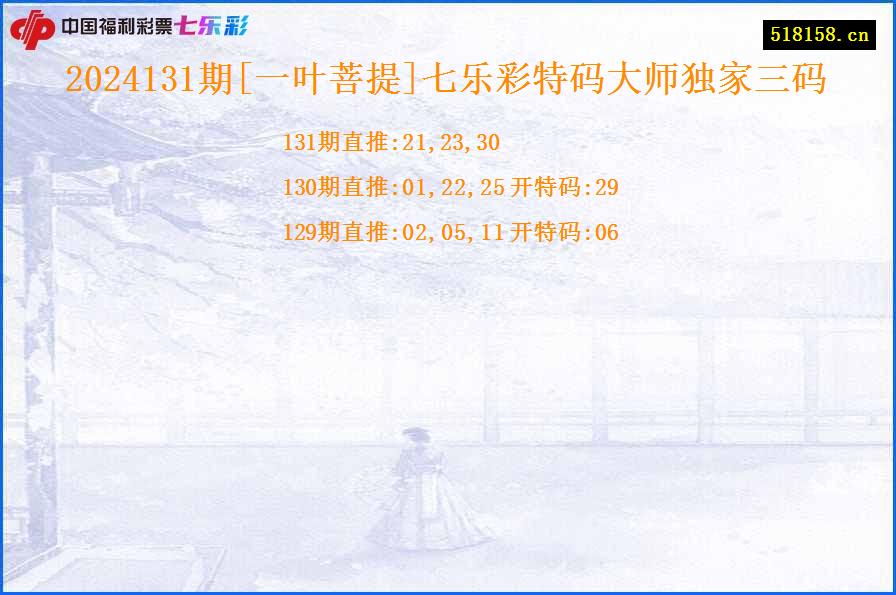 2024131期[一叶菩提]七乐彩特码大师独家三码