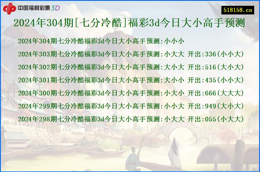 2024年304期[七分冷酷]福彩3d今日大小高手预测