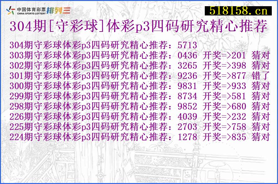 304期[守彩球]体彩p3四码研究精心推荐