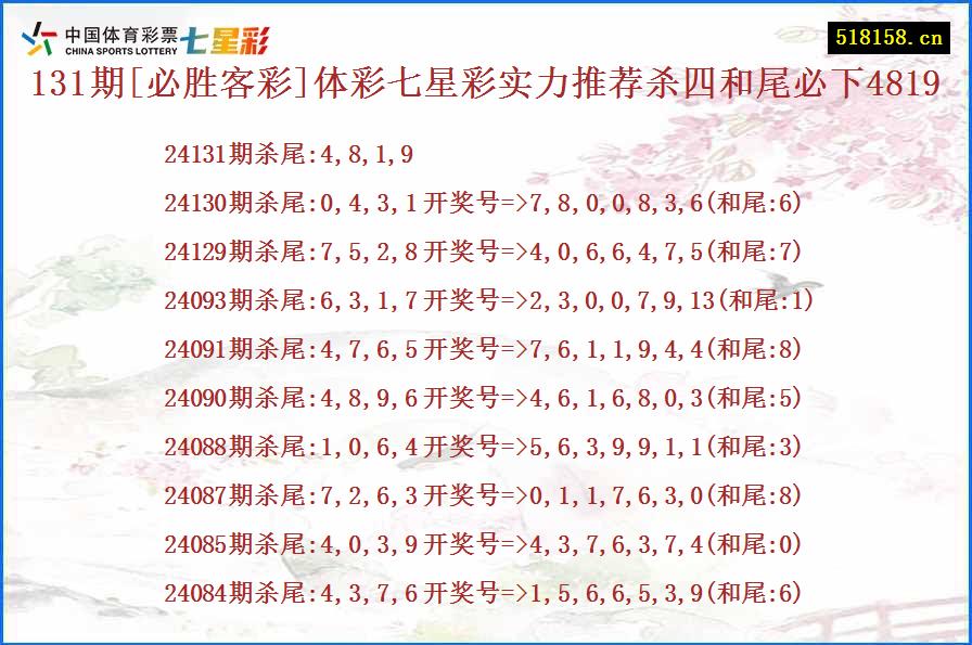 131期[必胜客彩]体彩七星彩实力推荐杀四和尾必下4819