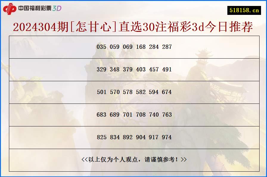 2024304期[怎甘心]直选30注福彩3d今日推荐