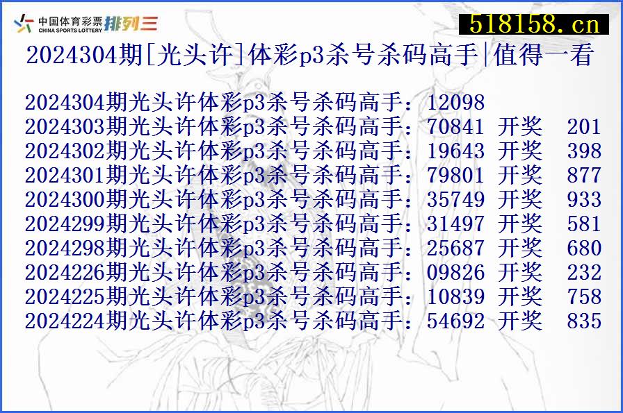 2024304期[光头许]体彩p3杀号杀码高手|值得一看