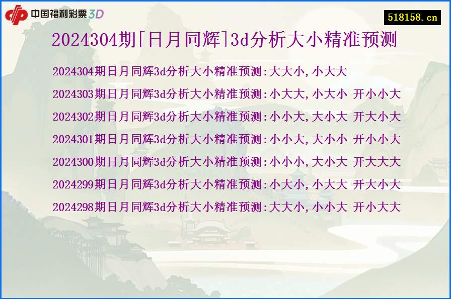 2024304期[日月同辉]3d分析大小精准预测