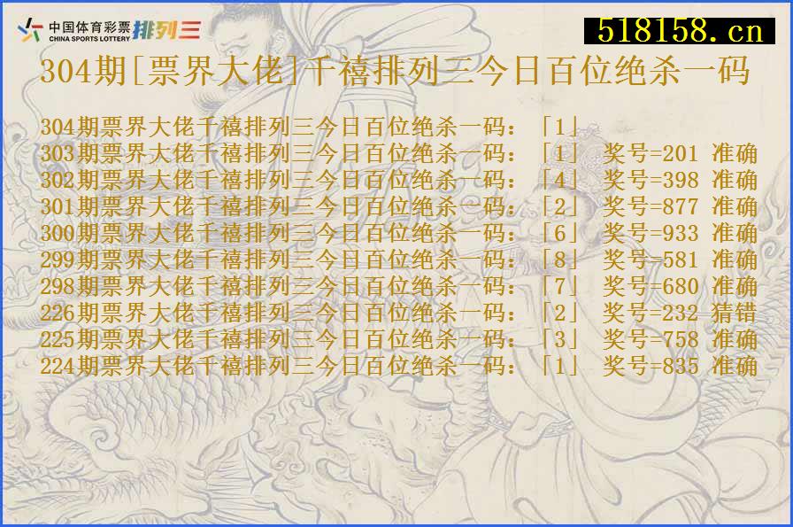 304期[票界大佬]千禧排列三今日百位绝杀一码