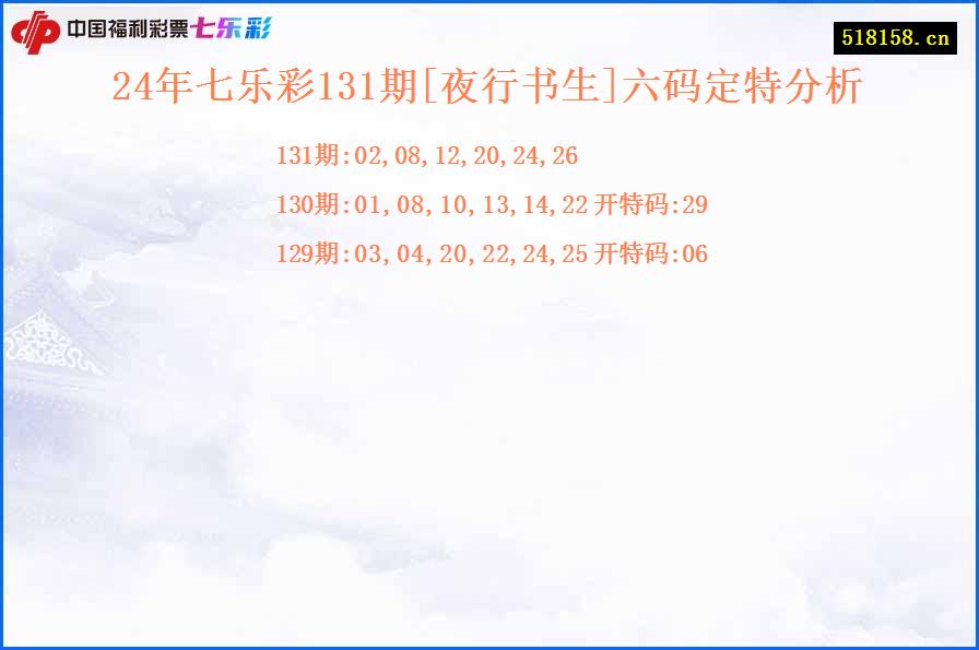 24年七乐彩131期[夜行书生]六码定特分析