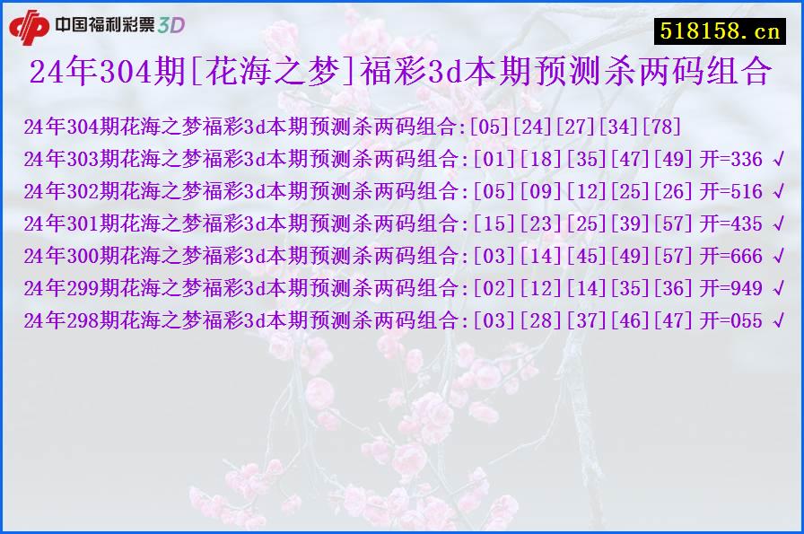 24年304期[花海之梦]福彩3d本期预测杀两码组合