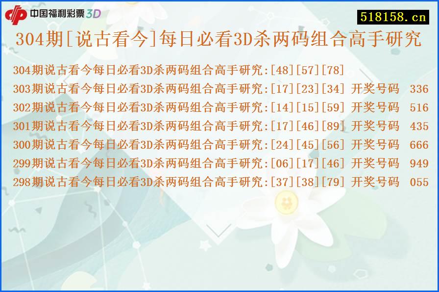 304期[说古看今]每日必看3D杀两码组合高手研究