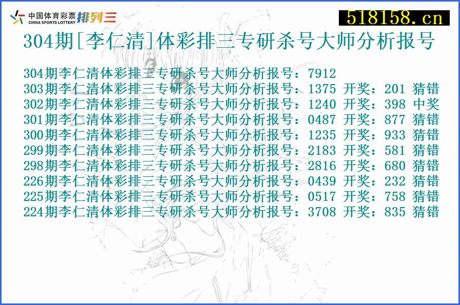 304期[李仁清]体彩排三专研杀号大师分析报号