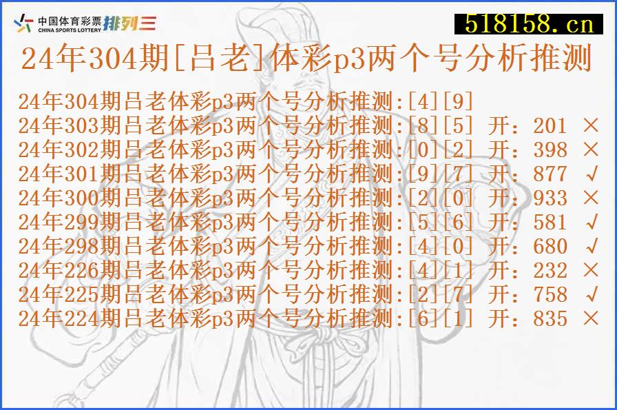 24年304期[吕老]体彩p3两个号分析推测