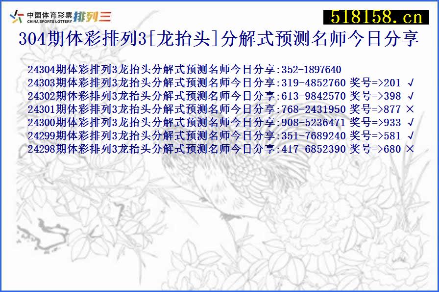 304期体彩排列3[龙抬头]分解式预测名师今日分享