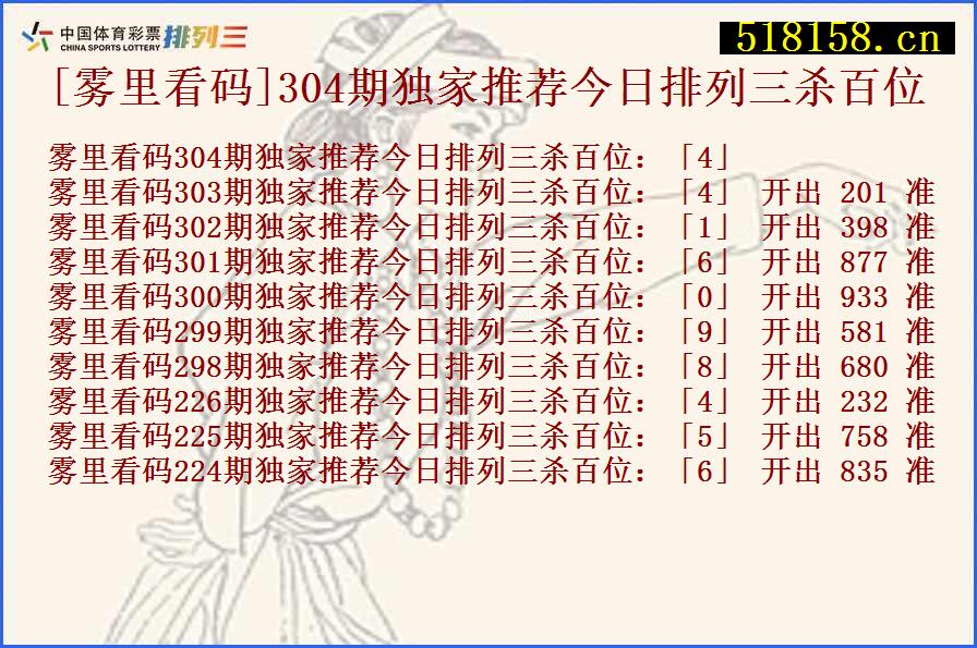 [雾里看码]304期独家推荐今日排列三杀百位