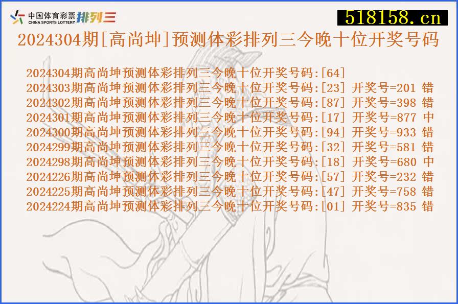 2024304期[高尚坤]预测体彩排列三今晚十位开奖号码