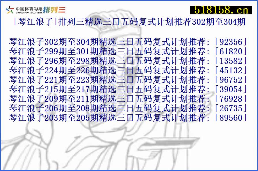 [琴江浪子]排列三精选三日五码复式计划推荐302期至304期