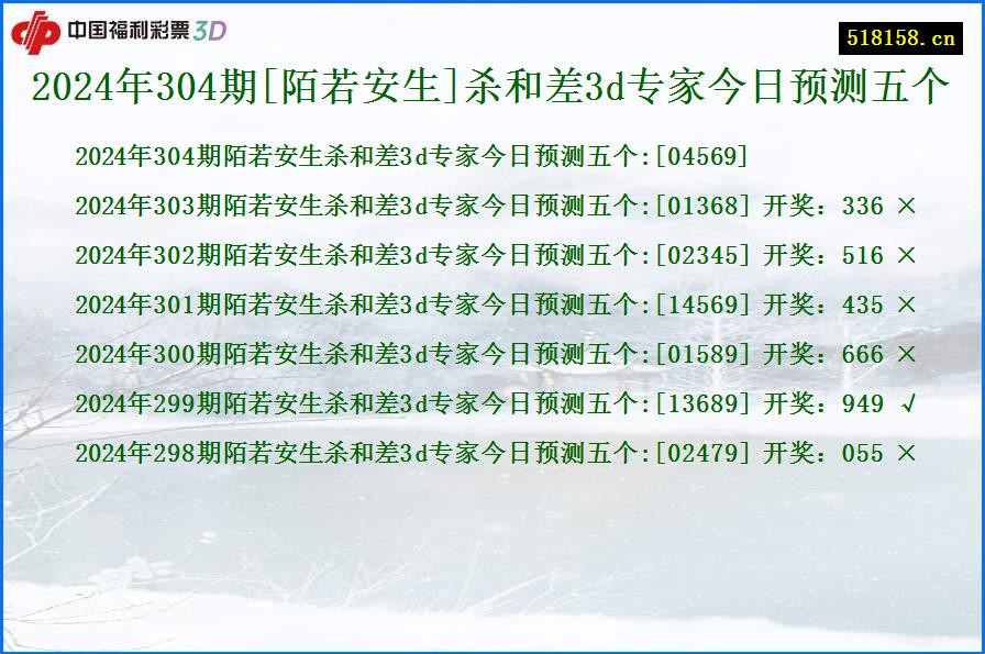 2024年304期[陌若安生]杀和差3d专家今日预测五个