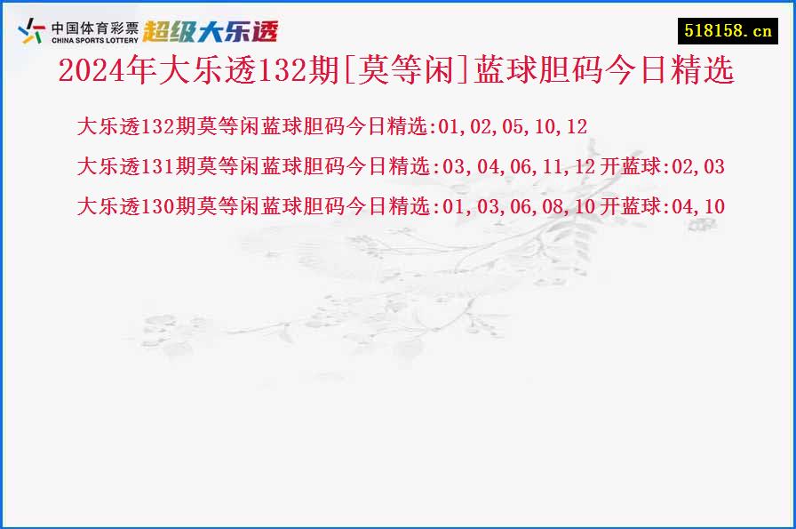 2024年大乐透132期[莫等闲]蓝球胆码今日精选