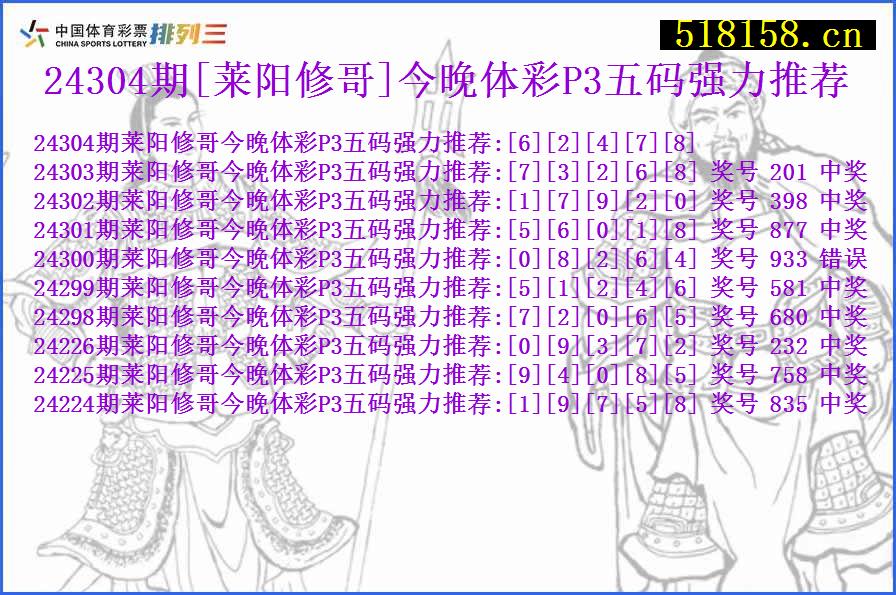 24304期[莱阳修哥]今晚体彩P3五码强力推荐